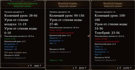 Divinity: Original Sin - Divinity:Original Sin: Знаете ли вы, что?